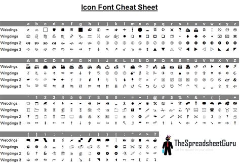 Segoe Ui Symbol Cheat Sheet - passatg