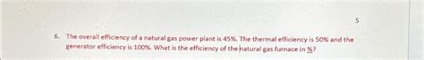 Solved The overall efficiency of a natural gas power plant | Chegg.com