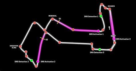 Singapore GP Layout & Route – Marina Bay Street Circuit Map