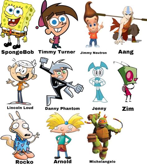 Some of the best Nick characters ever : r/nickelodeon