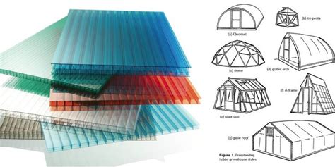 polycarbonate-greenhouse-panels | Polycarbonate greenhouse ...