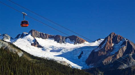 PEAK 2 PEAK Gondola - Whistler BC | Tourism Whistler