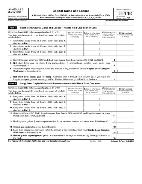 Form 1040 Schedule C Worksheet