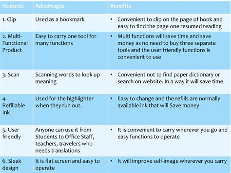 Powerpoint Presentation Examples For Students Pdf Download - PELAJARAN