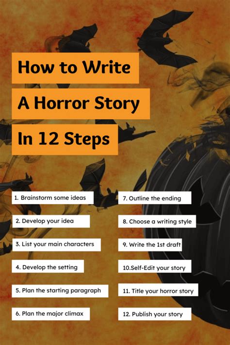 How To Write a Horror Story in 12 Steps (With Examples) 👻 (2022)