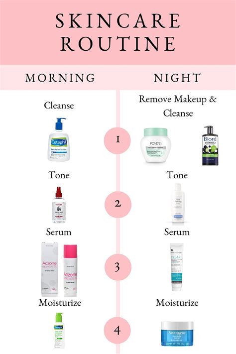 Skin Care Routine For Me - Beauty & Health