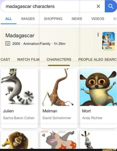 Madagascar 2 Characters List