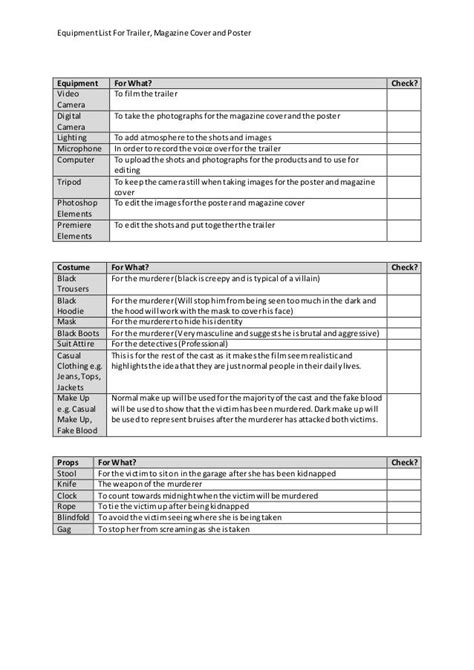 Equipment Checklist