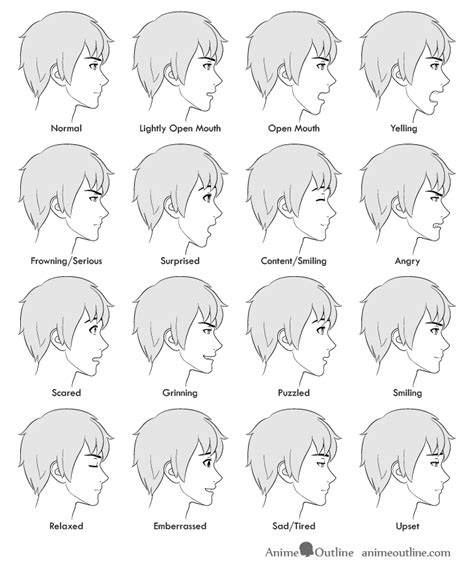 How to draw anime facial expressions side view – Artofit