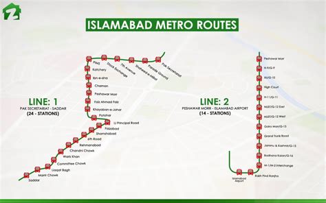 Metro Bus: New Route, New Buses