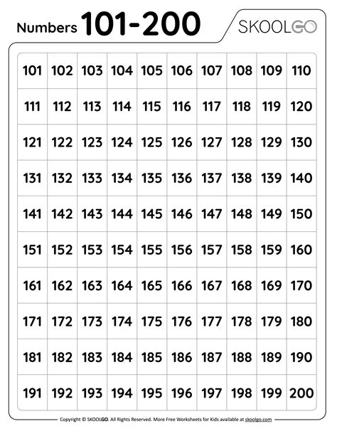 Numbers 101 to 200 - Free Worksheet for Kids - SKOOLGO