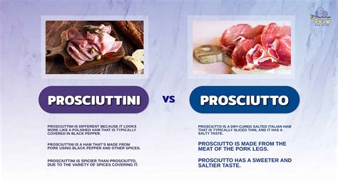 Prosciuttini vs. Prosciutto: How Are They Different?