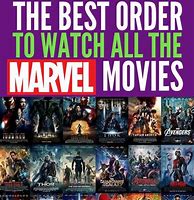 Image result for Marvel's Movie List