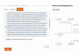 Image result for AI for Diagrams