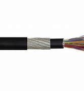 Image result for Jelly Filled Telephone Cable