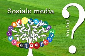 Image result for Sosiale Media Facebook