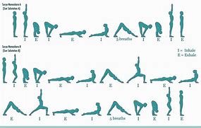 Image result for Salutation Soleil Yoga