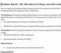 Image result for Creating a Job Posting