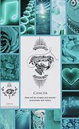 Image result for Zodiac Sign Aesthetic Boards