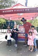 Image result for Rainbow Italian Ice