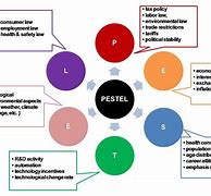 Image result for Steep Analysis Background