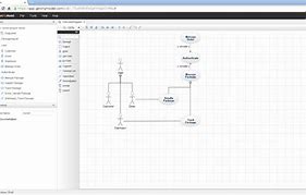 Image result for Use Case Diagram Online