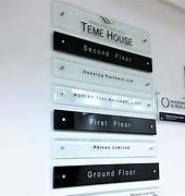 Image result for Wayfinding Interior Signage