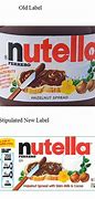 Image result for Nutella Szablon