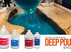 Image result for Apoxy Resin River