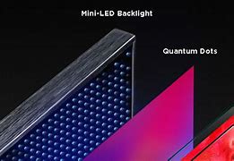 Image result for Mini LED vs OLED