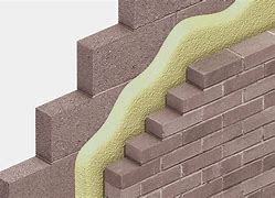 Image result for Insulator Wall