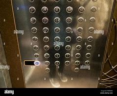 Image result for Elevator Inside Panel