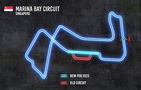 Image result for Singapore GP Layout