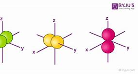 Image result for Orbital Surface