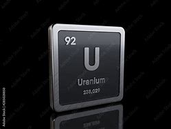 Image result for U Periodic Table Symbol