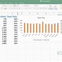 Image result for Fancy Excel Charts