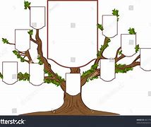 Image result for Empty Family Tree