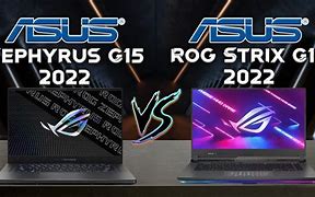 Image result for Rog Strix Zephyrus