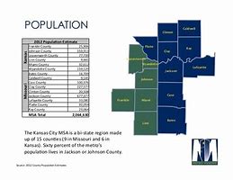 Image result for Kansas City Metro Area