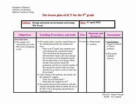 Image result for ICT Skills Grade 4