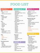 Image result for Low-Fat Foods