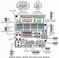 Image result for Arduino 10A Motor Shield Schematic