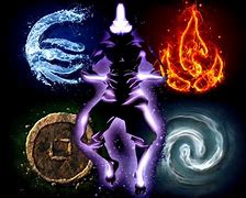 Image result for Avatar Pic Ang