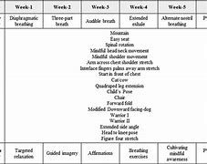 Image result for Breathing Exercises in Standing Posture