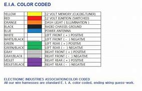 Image result for Pioneer Car Stereo Wiring Harness Diagram