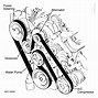 Image result for Buick Serpentine Belt Diagram