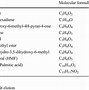 Image result for Ethyl Ethanoate