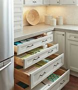 Image result for 9 Drawer Cabinet