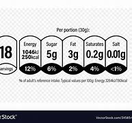 Image result for Vector Cereal Nutrition