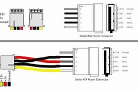 Image result for SATA Pinout DIY